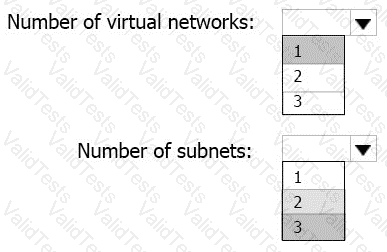 133