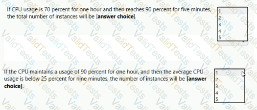 Question # 118