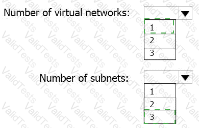 Answer # 133