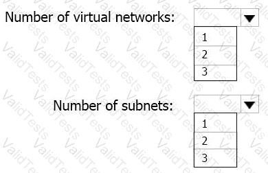 Question # 133