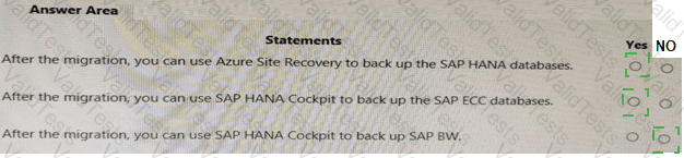 AZ-120 Answer 65