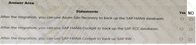 AZ-120 Question 65