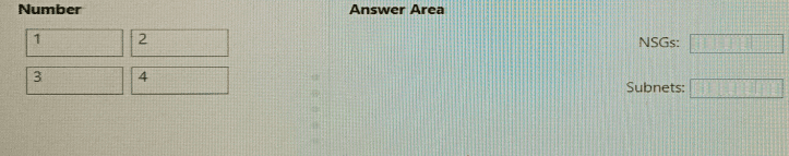 Question # 97