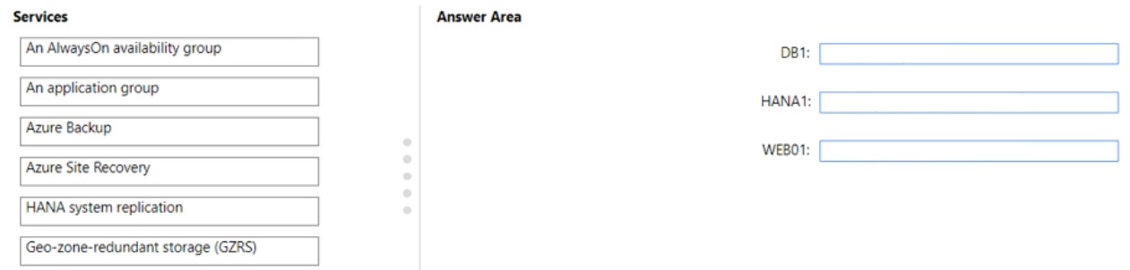 Question # 95