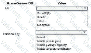 AZ-204 Question 90