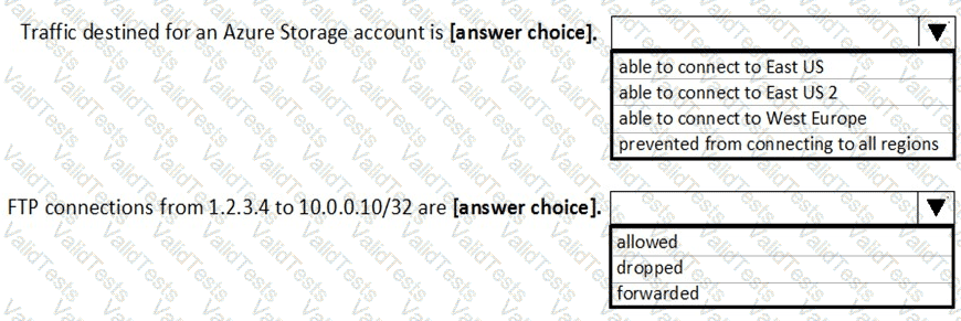Question # 123
