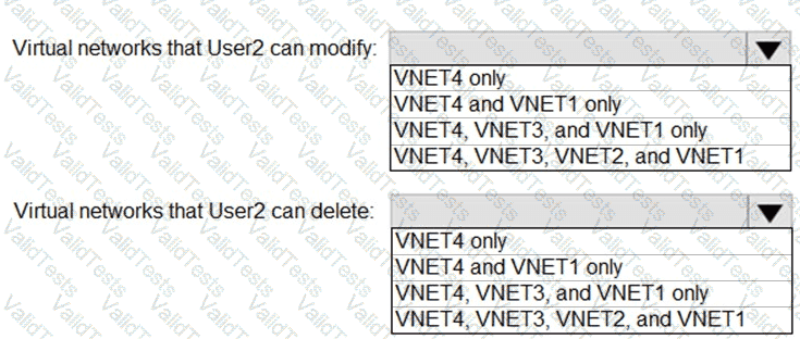 AZ-500 Question 101