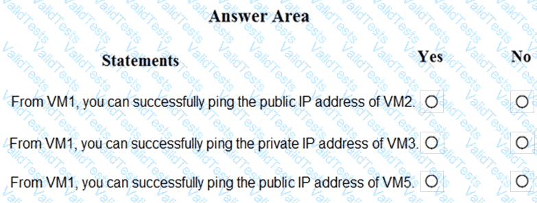 AZ-500 Question 103
