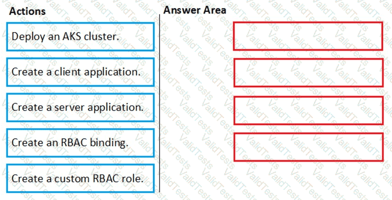 Question # 89
