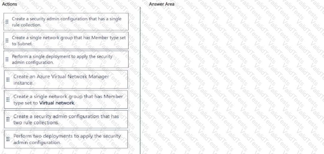 AZ-700 Question 4