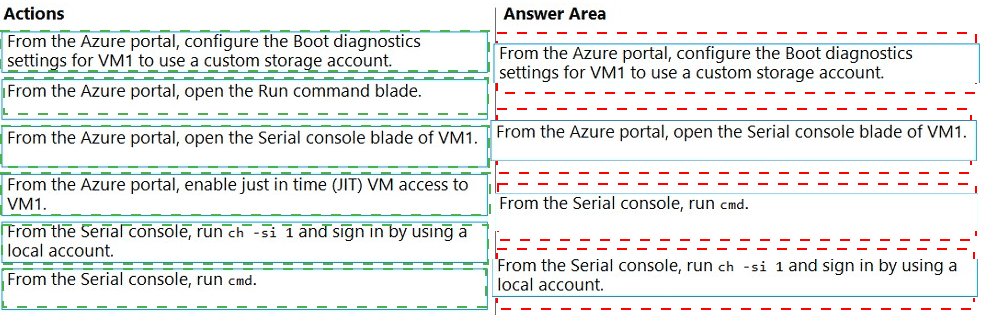 Answer # 84