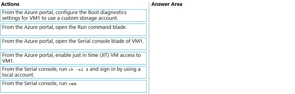Question # 84