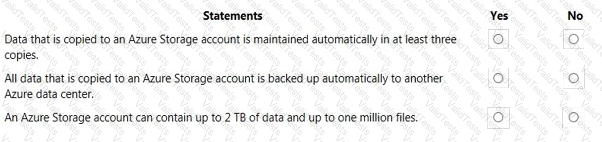 AZ-900 Question 105
