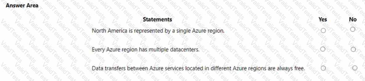 AZ-900 Question 33