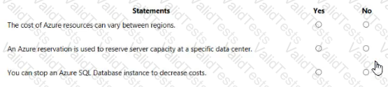 AZ-900 Question 145