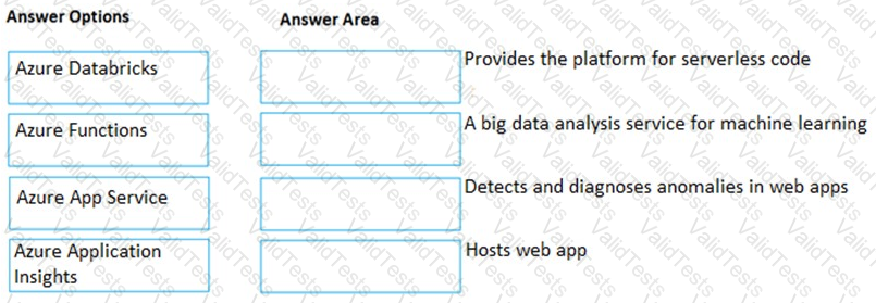 AZ-900 Question 13