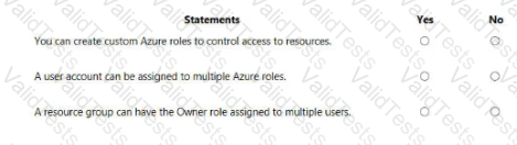 AZ-900 Question 148