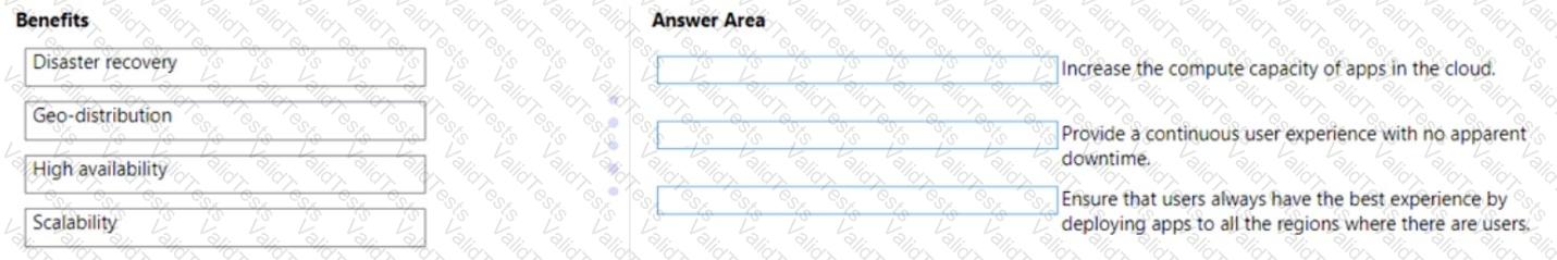 Question # 50