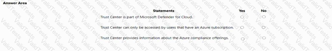 AZ-900 Question 56