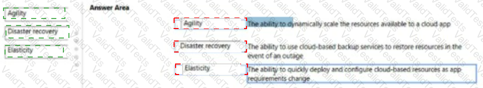 Answer # 36