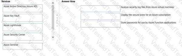 AZ-900 Question 137