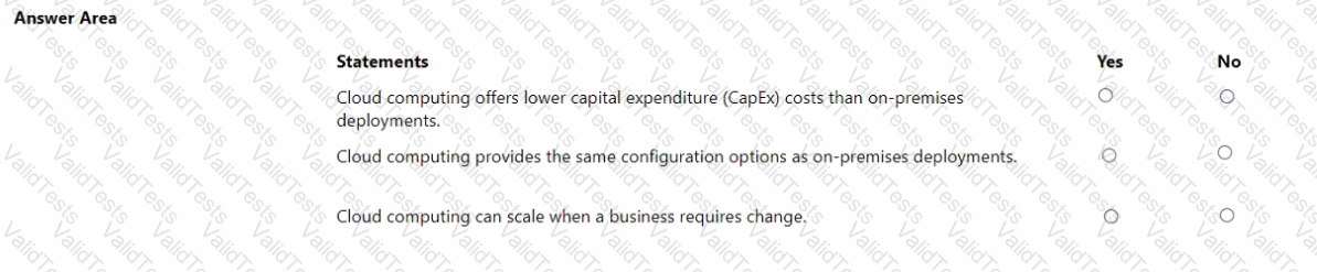 AZ-900 Question 65