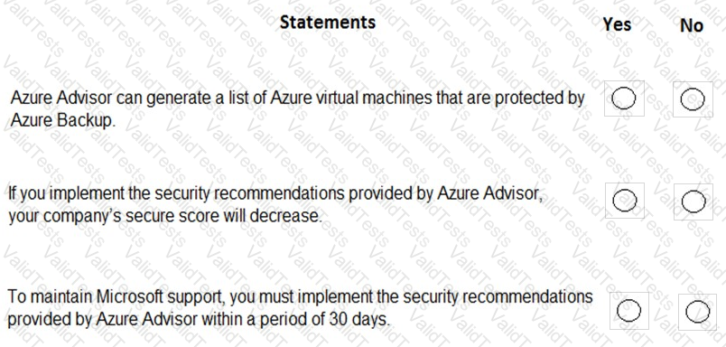 AZ-900 Question 130