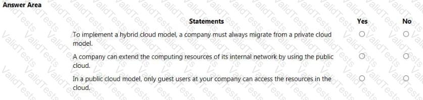 AZ-900 Question 89