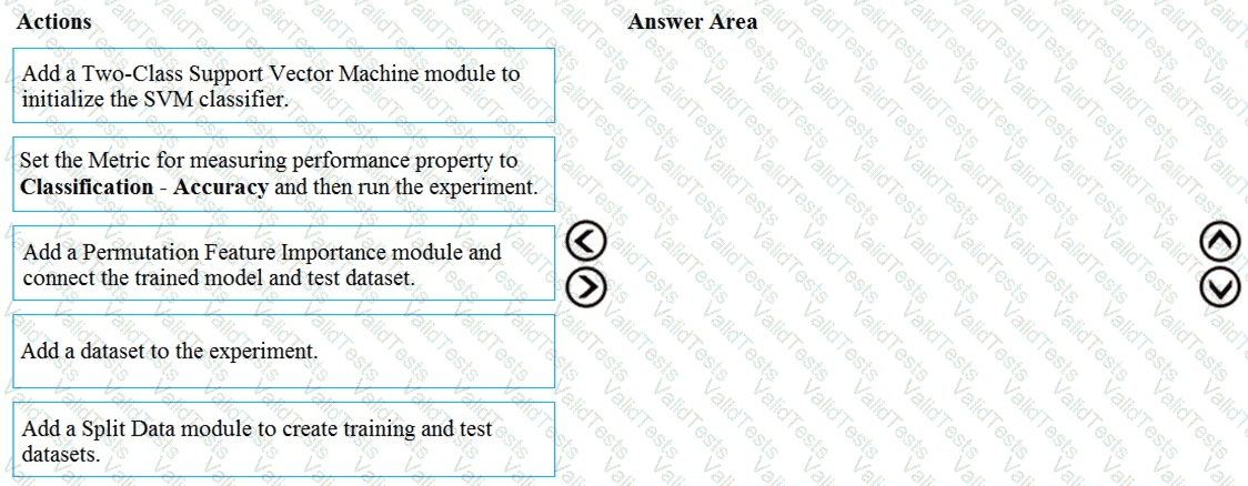 DP-100 Question 122