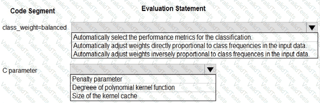 DP-100 Question 123