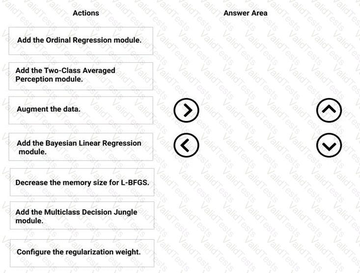 DP-100 Question 153