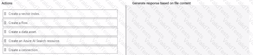 DP-100 Question 132
