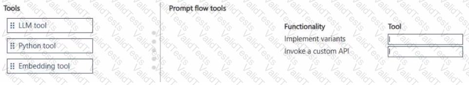 DP-100 Question 120