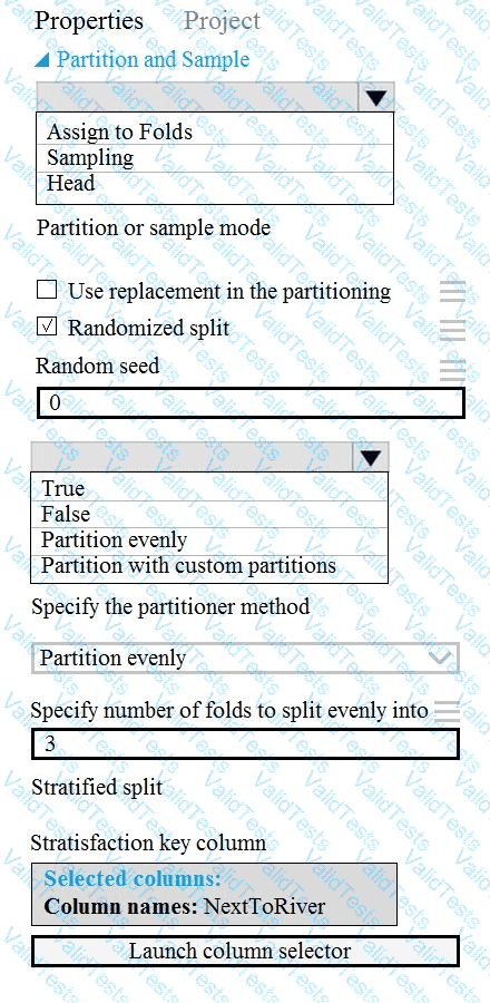 DP-100 Question 152