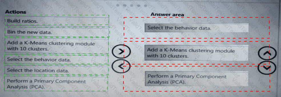 DP-100 Answer 104
