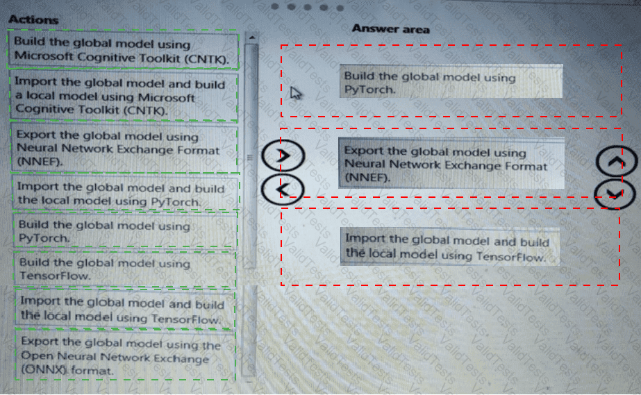 DP-100 Answer 105