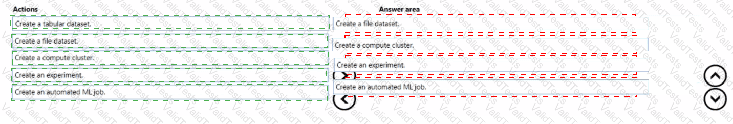 DP-100 Answer 114