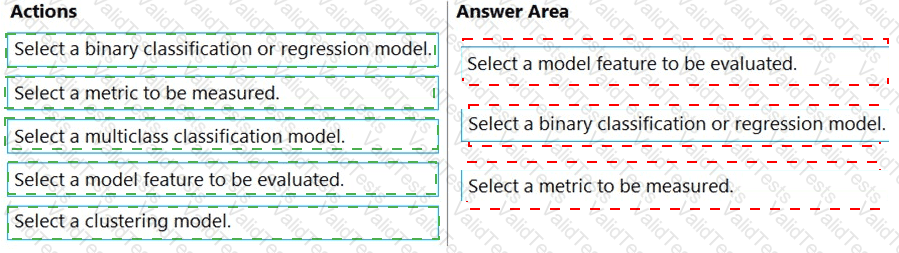 DP-100 Answer 131