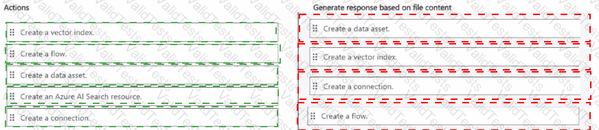 DP-100 Answer 132
