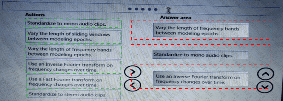 DP-100 Answer 96