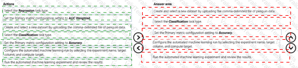 DP-100 Answer 142