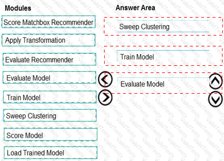 DP-100 Answer 147