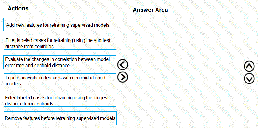 DP-100 Question 99
