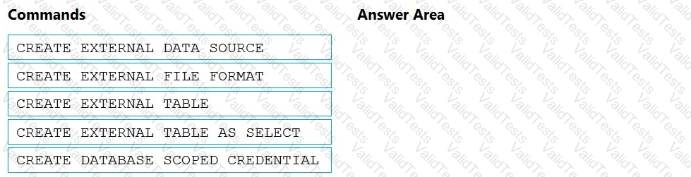 DP-203 Question 7