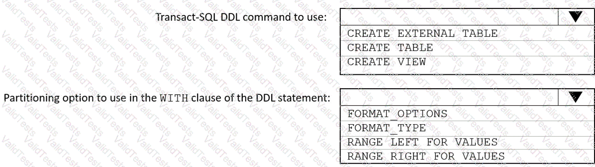 DP-203 Question 1