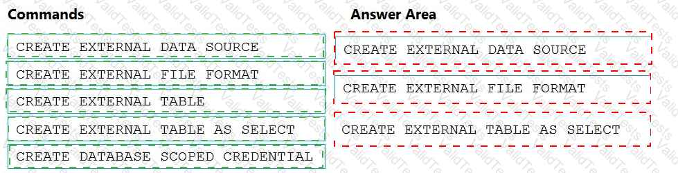 DP-203 Answer 7