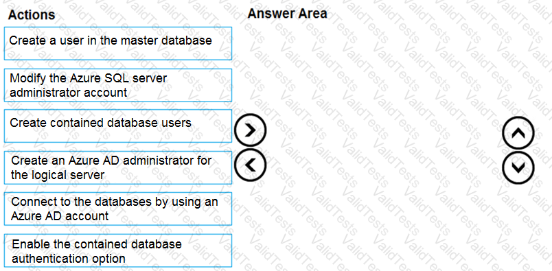 DP-300 Question 9