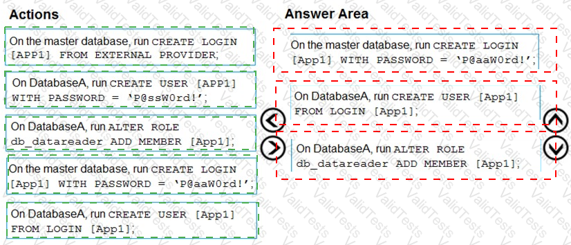 DP-300 Answer 30