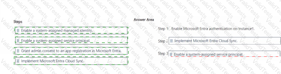 DP-300 Answer 43