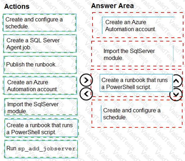 DP-300 Answer 7